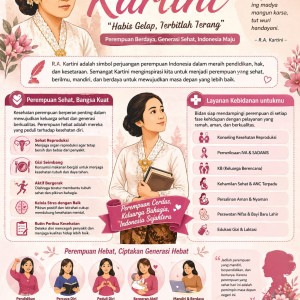 SELAMAT HARI KARTINI